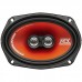 Ηχεία Αυτοκινήτου MTX 6“ x 9“ Oval Max 300W